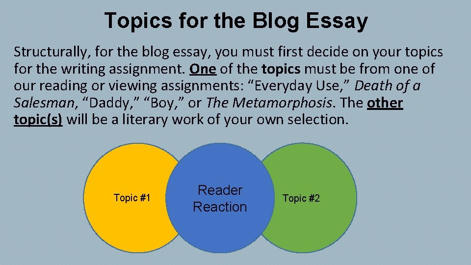 Blog Essay What is a A blog is