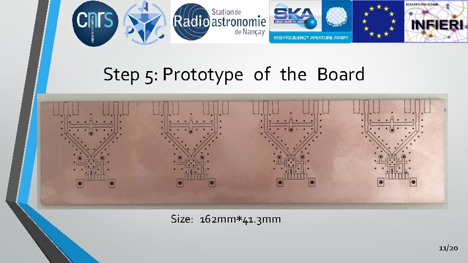 Step 5: Prototype of the Board Size: 162 mm*41. 3 mm 11/20 