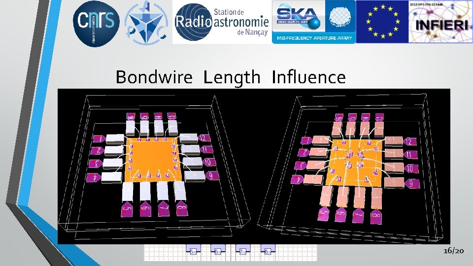Bondwire Length Influence 16/20 