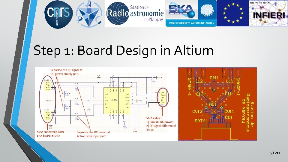 Step 1: Board Design in Altium 5/20 