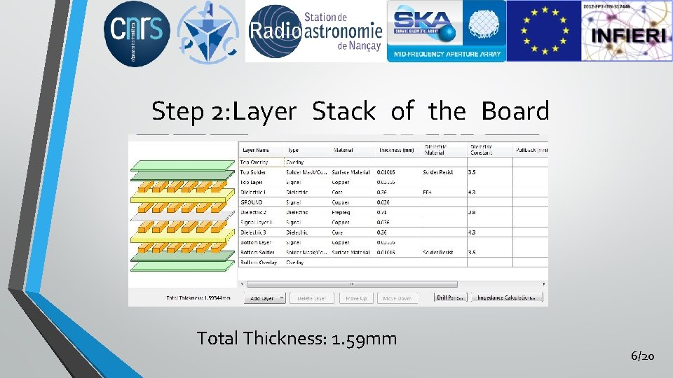 Step 2: Layer Stack of the Board Total Thickness: 1. 59 mm 6/20 