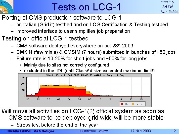 Tests on LCG-1 Porting of CMS production software to LCG-1 – on Italian (Grid.