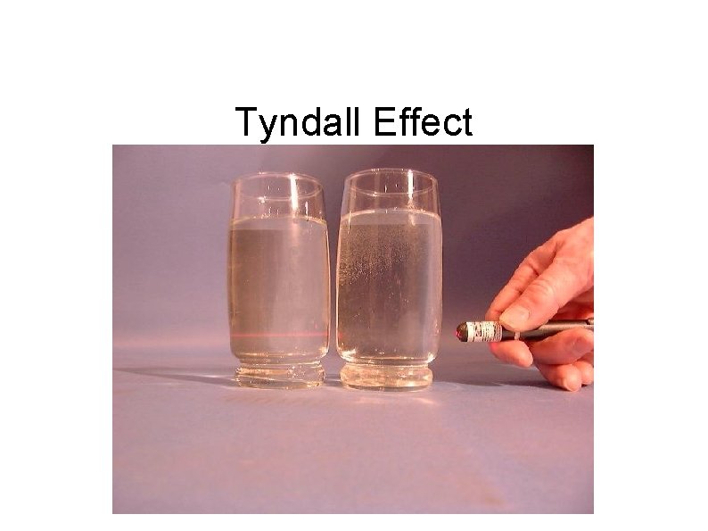 Tyndall Effect 