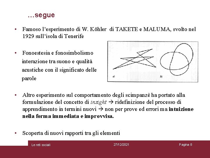 …segue • Famoso l’esperimento di W. Köhler di TAKETE e MALUMA, svolto nel 1929