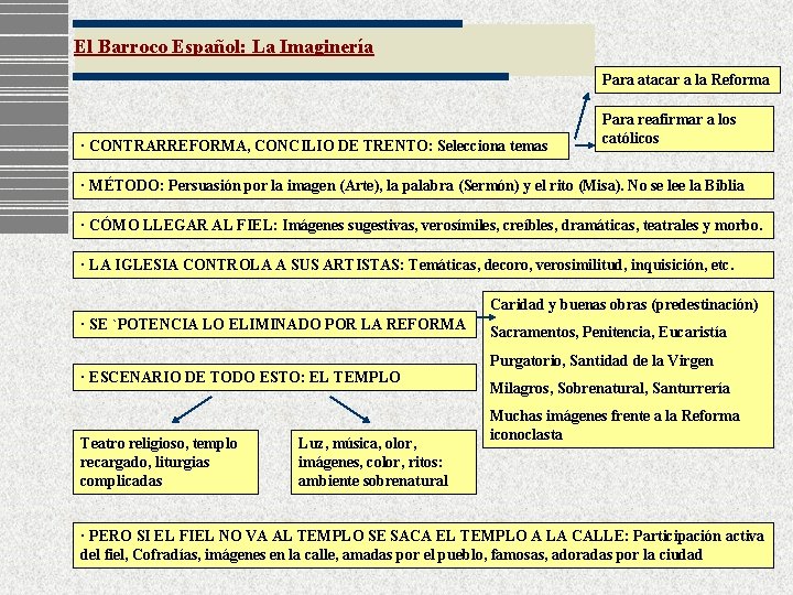 El Barroco Español: La Imaginería Para atacar a la Reforma · CONTRARREFORMA, CONCILIO DE