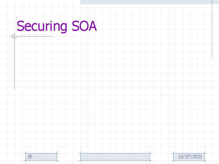 Securing SOA 15 12/27/2021 