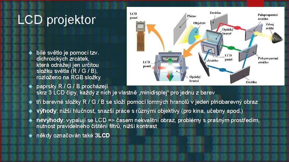 LCD projektor bílé světlo je pomocí tzv. dichroických zrcátek, která odrážejí jen určitou složku