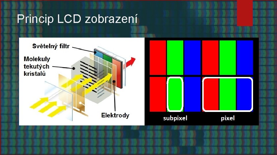 Princip LCD zobrazení 