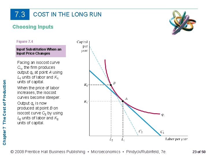 7. 3 COST IN THE LONG RUN Choosing Inputs Figure 7. 4 Chapter 7