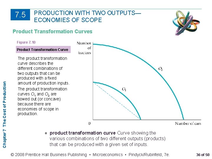7. 5 PRODUCTION WITH TWO OUTPUTS— ECONOMIES OF SCOPE Product Transformation Curves Figure 7.