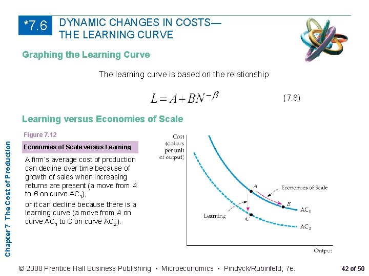 *7. 6 DYNAMIC CHANGES IN COSTS— THE LEARNING CURVE Graphing the Learning Curve The