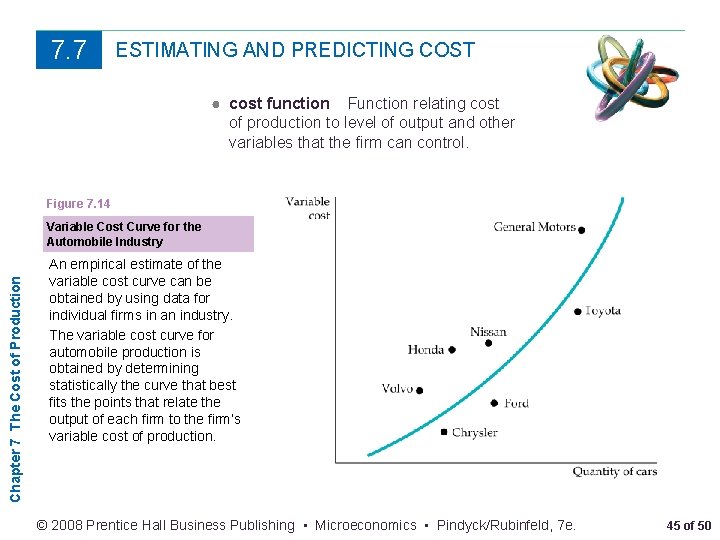 7. 7 ESTIMATING AND PREDICTING COST ● cost function Function relating cost of production