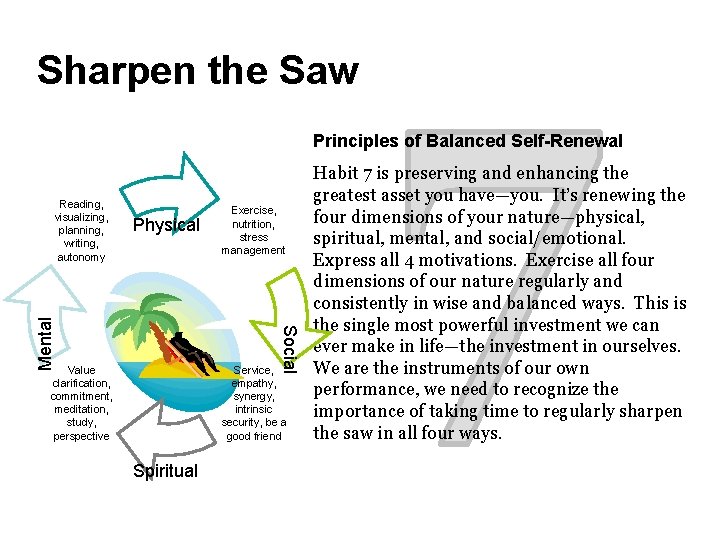 Sharpen the Saw Principles of Balanced Self-Renewal Physical Exercise, nutrition, stress management Social Mental