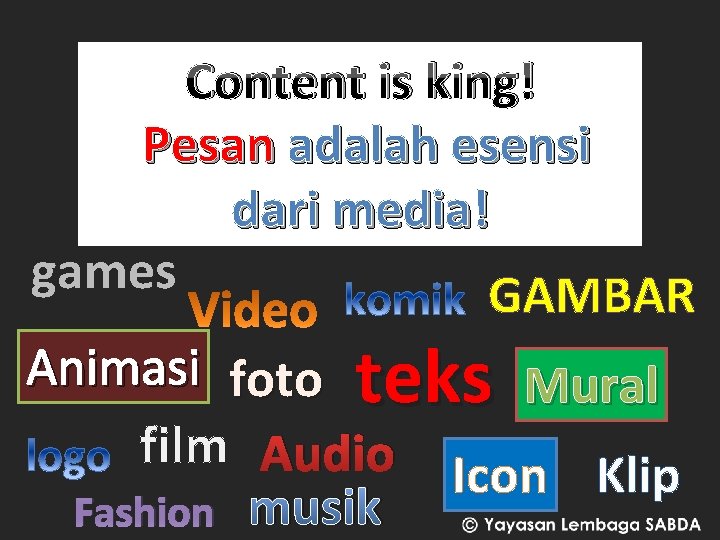 Content is king! Pesan adalah esensi dari media! games GAMBAR Animasi foto teks Mural