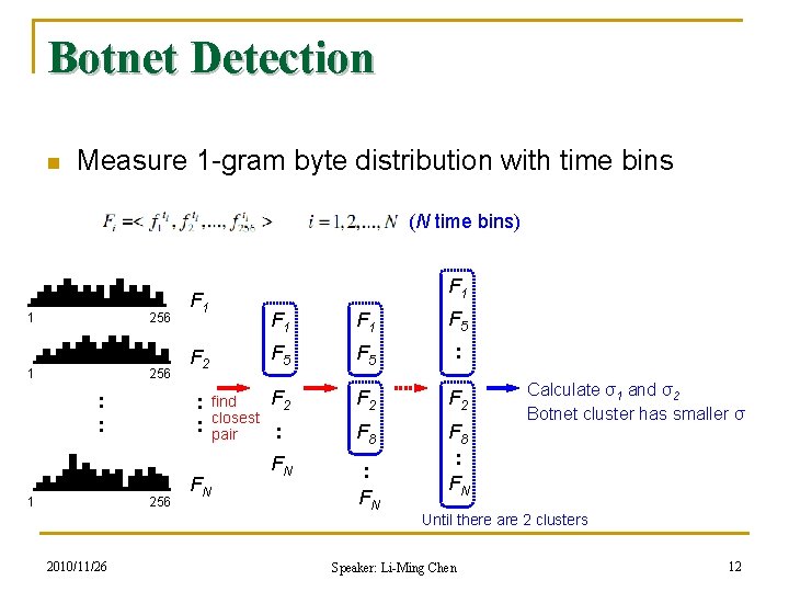 Botnet Detection n Measure 1 -gram byte distribution with time bins (N time bins)