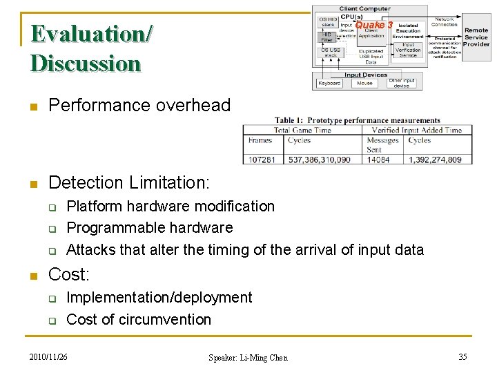 Evaluation/ Discussion Quake 3 n Performance overhead n Detection Limitation: q q q n