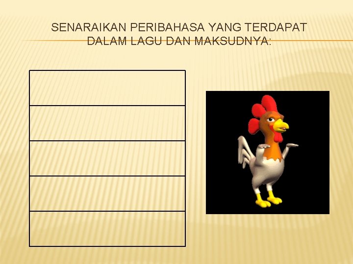 SENARAIKAN PERIBAHASA YANG TERDAPAT DALAM LAGU DAN MAKSUDNYA: 