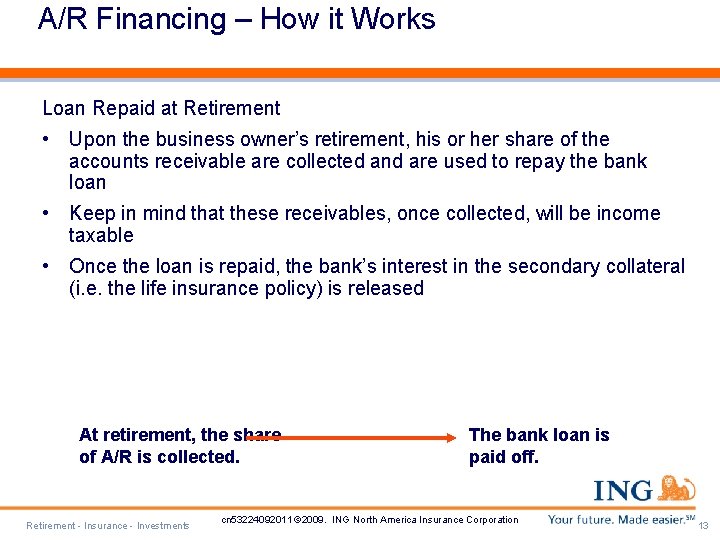 A/R Financing – How it Works Loan Repaid at Retirement • Upon the business