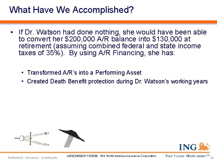 What Have We Accomplished? • If Dr. Watson had done nothing, she would have