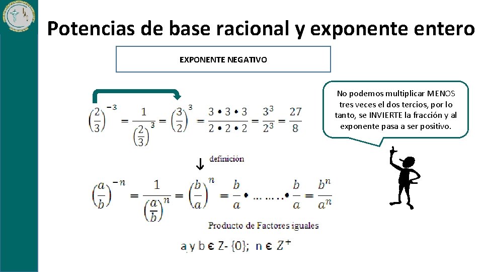 Potencias de base racional y exponentero EXPONENTE NEGATIVO No podemos multiplicar MENOS tres veces Potencias de base racional y exponentero EXPONENTE NEGATIVO No podemos multiplicar MENOS tres veces