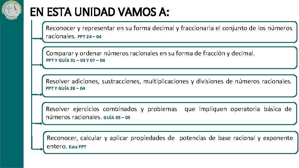 EN ESTA UNIDAD VAMOS A: Reconocer y representar en su forma decimal y fraccionaria EN ESTA UNIDAD VAMOS A: Reconocer y representar en su forma decimal y fraccionaria