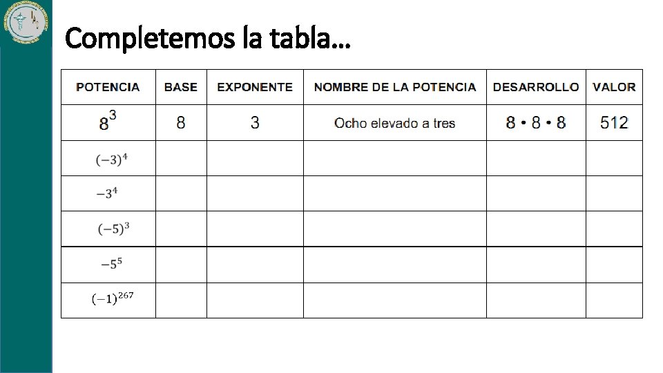 Completemos la tabla… Completemos la tabla…
