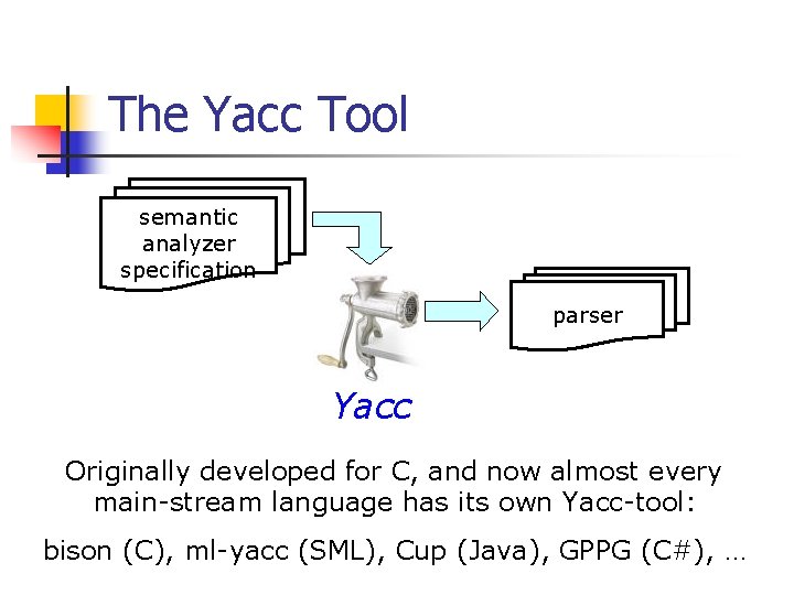 The Yacc Tool semantic analyzer specification parser Yacc Originally developed for C, and now