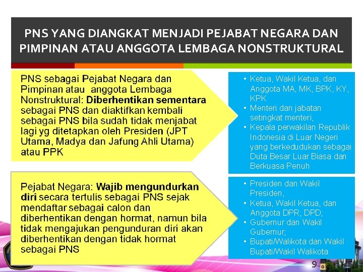 PNS YANG DIANGKAT MENJADI PEJABAT NEGARA DAN PIMPINAN ATAU ANGGOTA LEMBAGA NONSTRUKTURAL • Ketua,