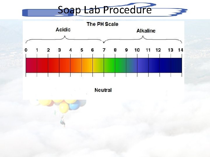 Soap Lab Procedure 