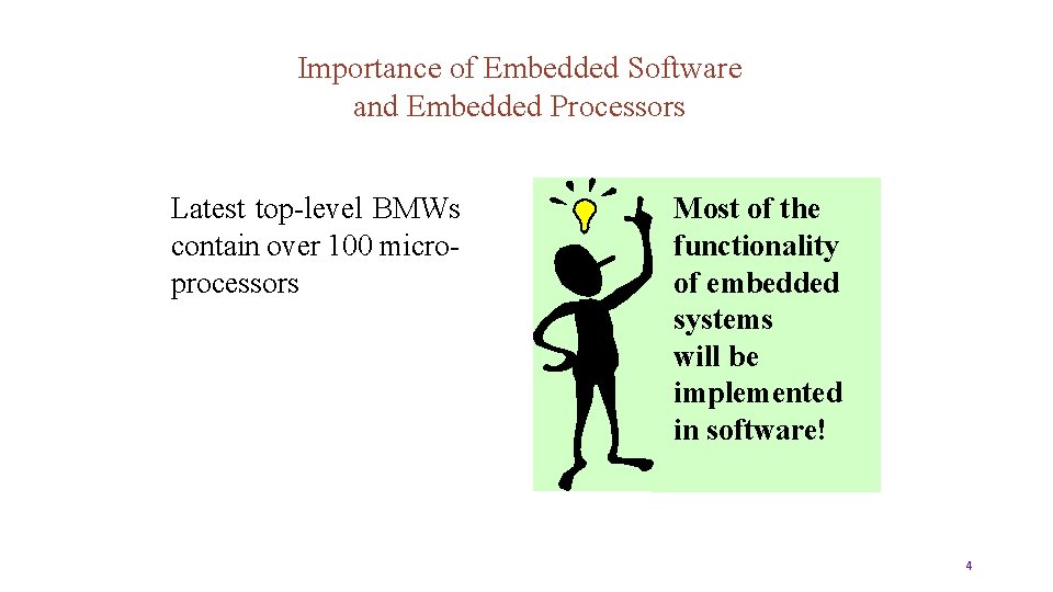 Importance of Embedded Software and Embedded Processors Latest top-level BMWs contain over 100 microprocessors