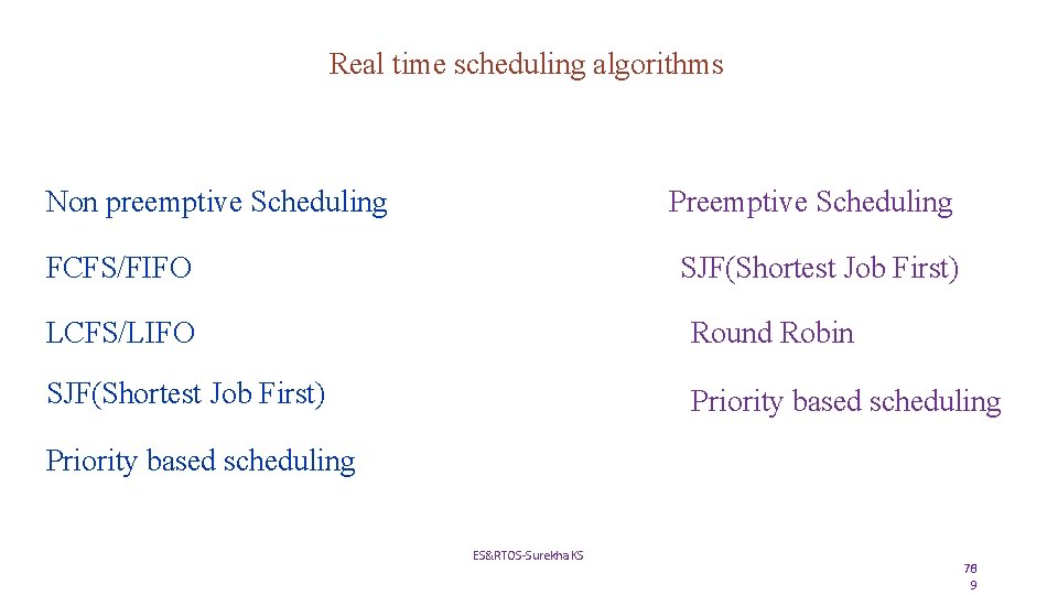 Real time scheduling algorithms Non preemptive Scheduling Preemptive Scheduling FCFS/FIFO SJF(Shortest Job First) LCFS/LIFO