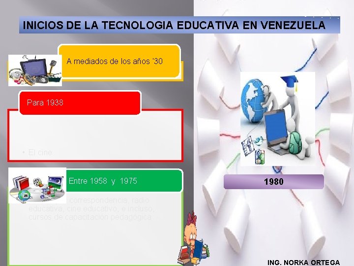 INICIOS DE LA TECNOLOGIA EDUCATIVA EN VENEZUELA A mediados de los años ’ 30