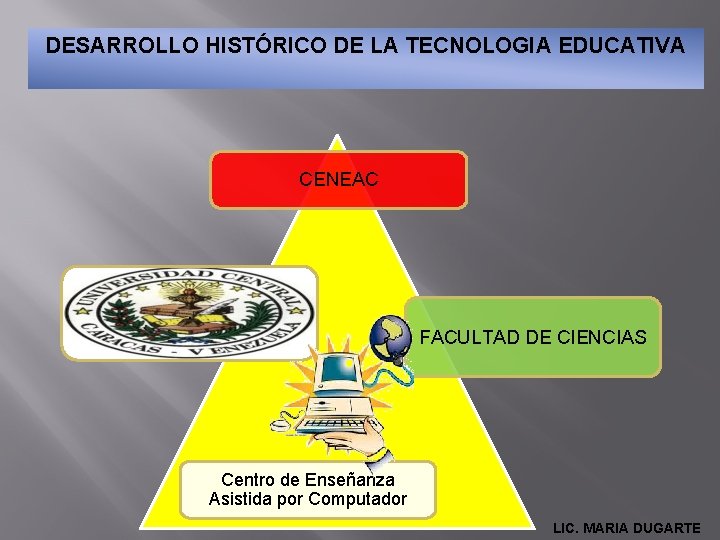 DESARROLLO HISTÓRICO DE LA TECNOLOGIA EDUCATIVA CENEAC . FACULTAD DE CIENCIAS Centro de Enseñanza