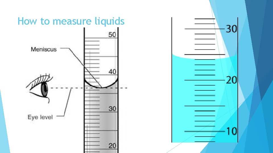 How to measure liquids 