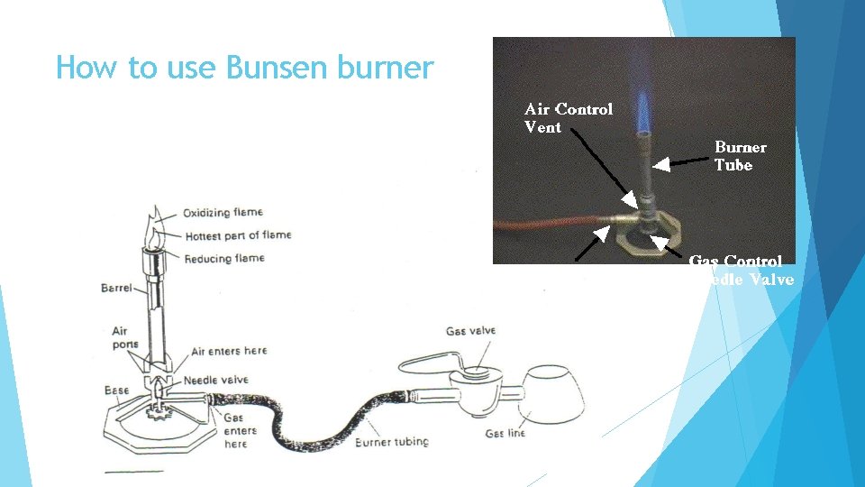 How to use Bunsen burner 