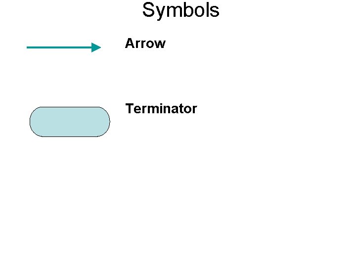 Symbols Arrow Terminator 