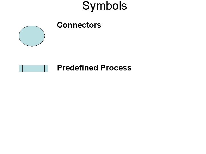 Symbols Connectors Predefined Process 