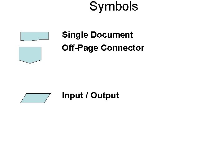 Symbols Single Document Off-Page Connector Input / Output 