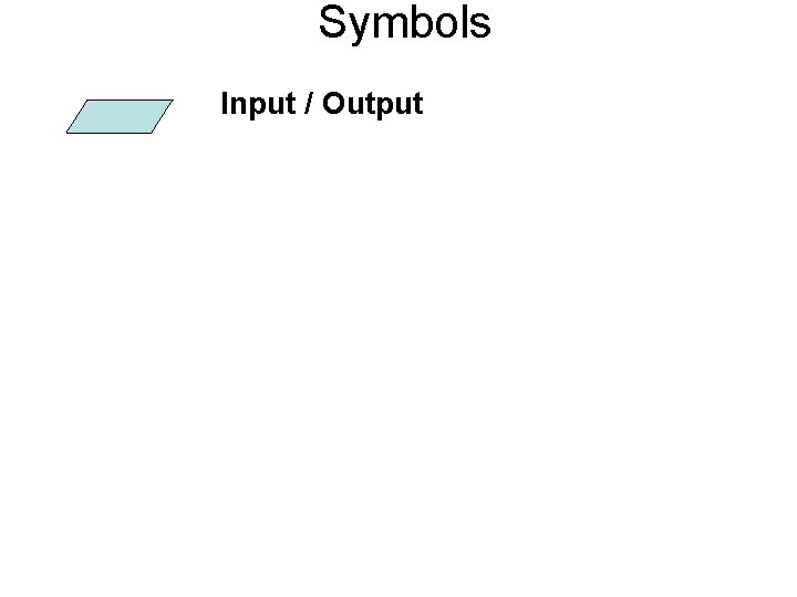 Symbols Input / Output 