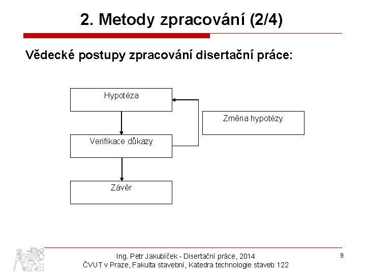 2. Metody zpracování (2/4) Vědecké postupy zpracování disertační práce: Hypotéza Změna hypotézy Verifikace důkazy