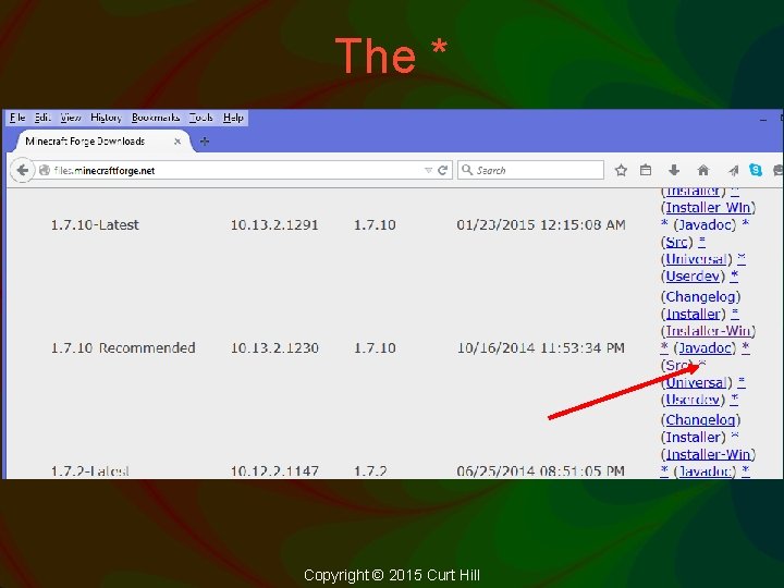 The * Copyright © 2015 Curt Hill 