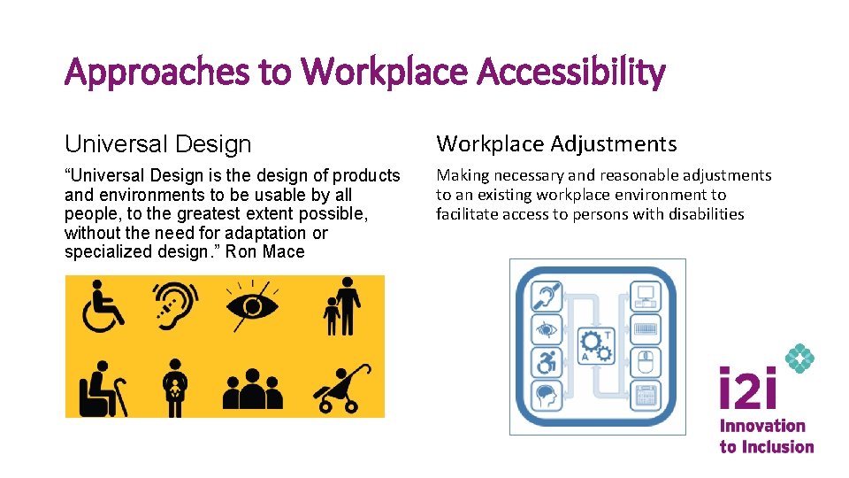 Approaches to Workplace Accessibility Universal Design Workplace Adjustments “Universal Design is the design of