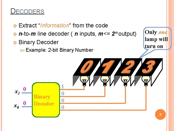 DECODERS Extract “Information” from the code n-to-m line decoder ( n inputs, m<= 2 DECODERS Extract “Information” from the code n-to-m line decoder ( n inputs, m<= 2