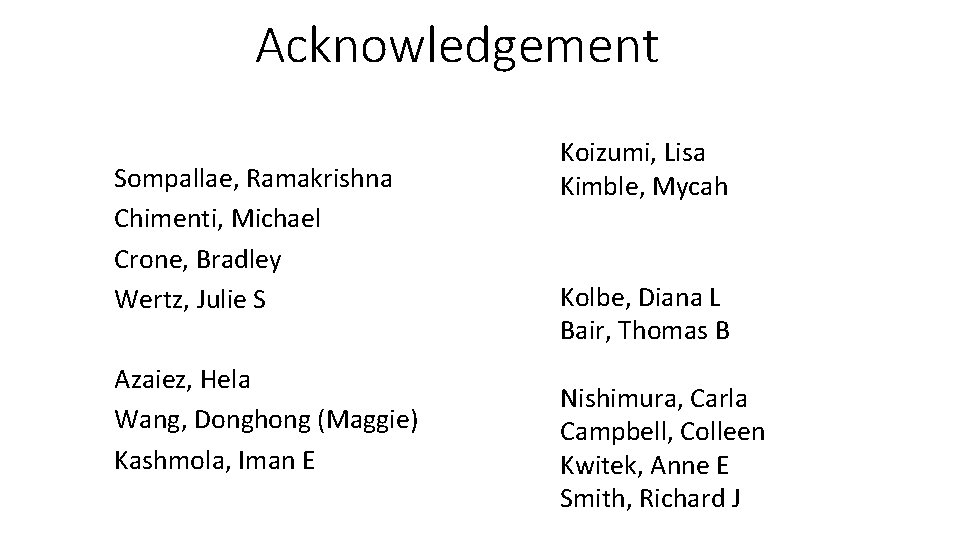 Acknowledgement Sompallae, Ramakrishna Chimenti, Michael Crone, Bradley Wertz, Julie S Azaiez, Hela Wang, Donghong