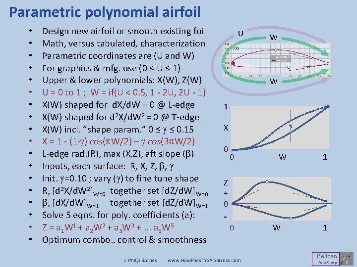 Parametric polynomial airfoil • • • • • Design new airfoil or smooth existing