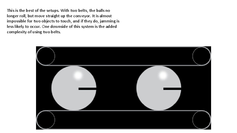 This is the best of the setups. With two belts, the balls no longer