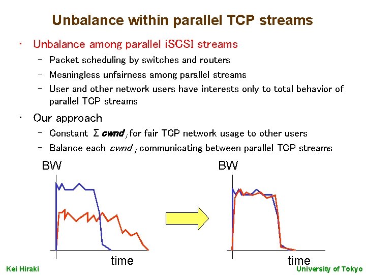 Unbalance within parallel TCP streams • Unbalance among parallel i. SCSI streams – Packet