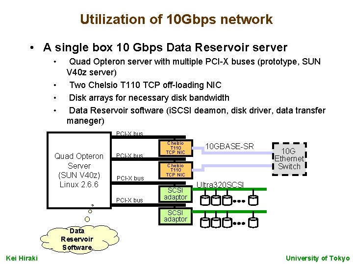 Utilization of 10 Gbps network • A single box 10 Gbps Data Reservoir server