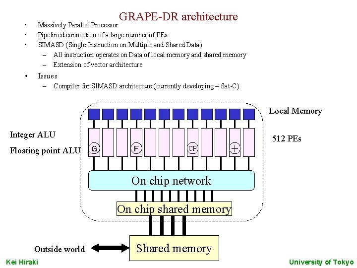 GRAPE-DR architecture • • • Massively Parallel Processor Pipelined connection of a large number