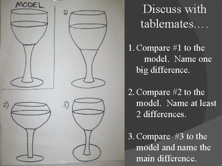 Discuss with tablemates…. 1. Compare #1 to the model. Name one big difference. 2. Discuss with tablemates…. 1. Compare #1 to the model. Name one big difference. 2.
